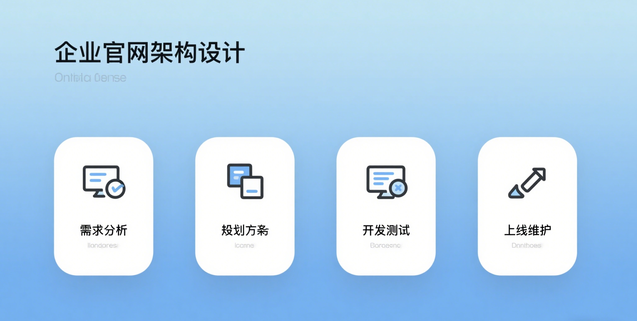 企業官網架構設計指南：從規劃到落地的關鍵步驟